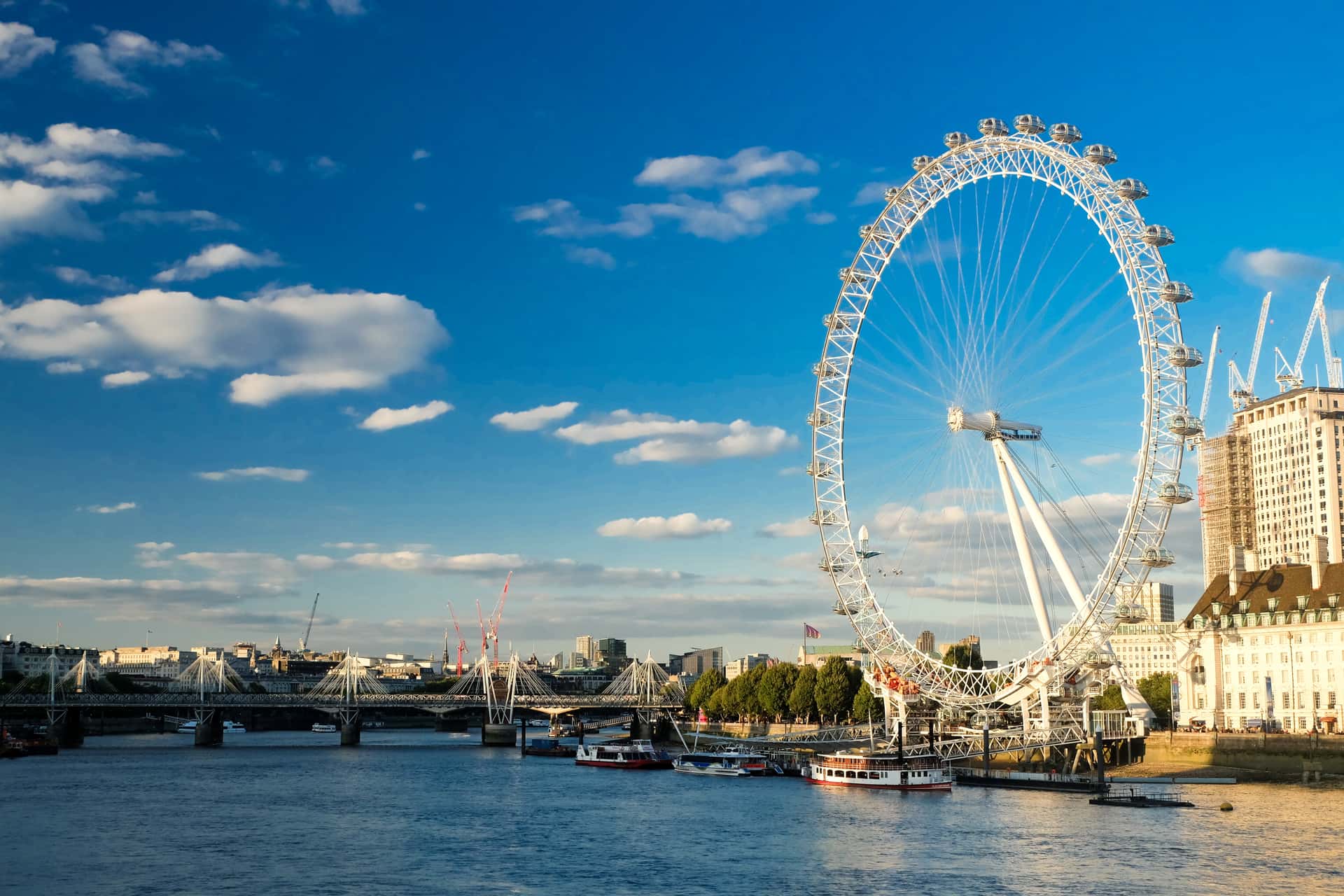 London Eye in Europe Group Tours