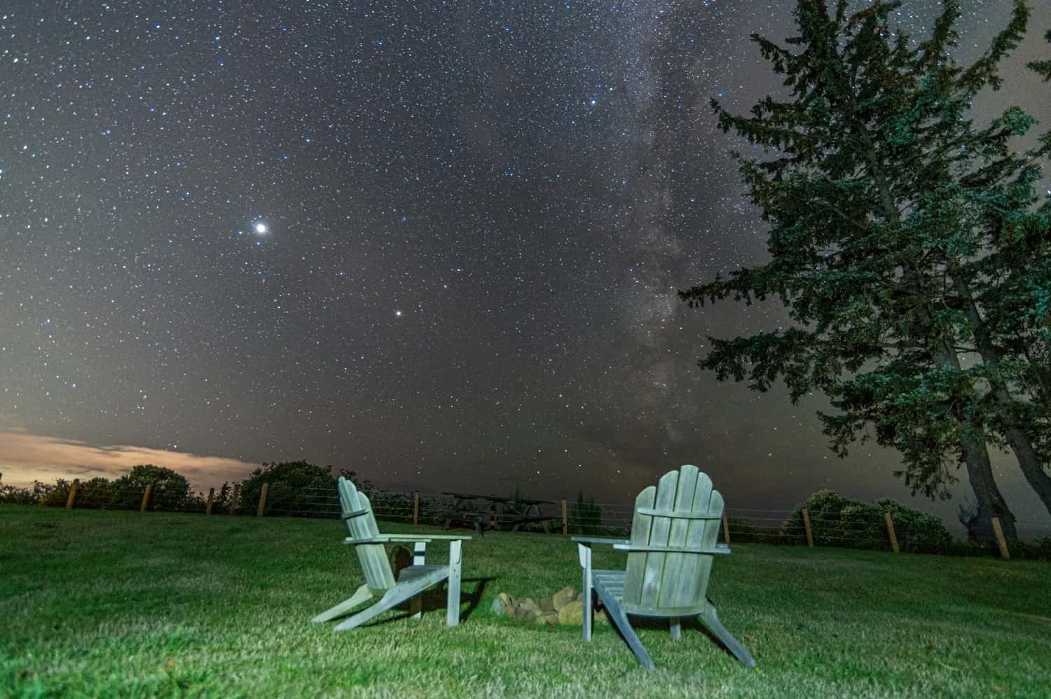 Fall Asleep Under The Stars At Mingle’s Farm in Africa Summer 2026 Tours